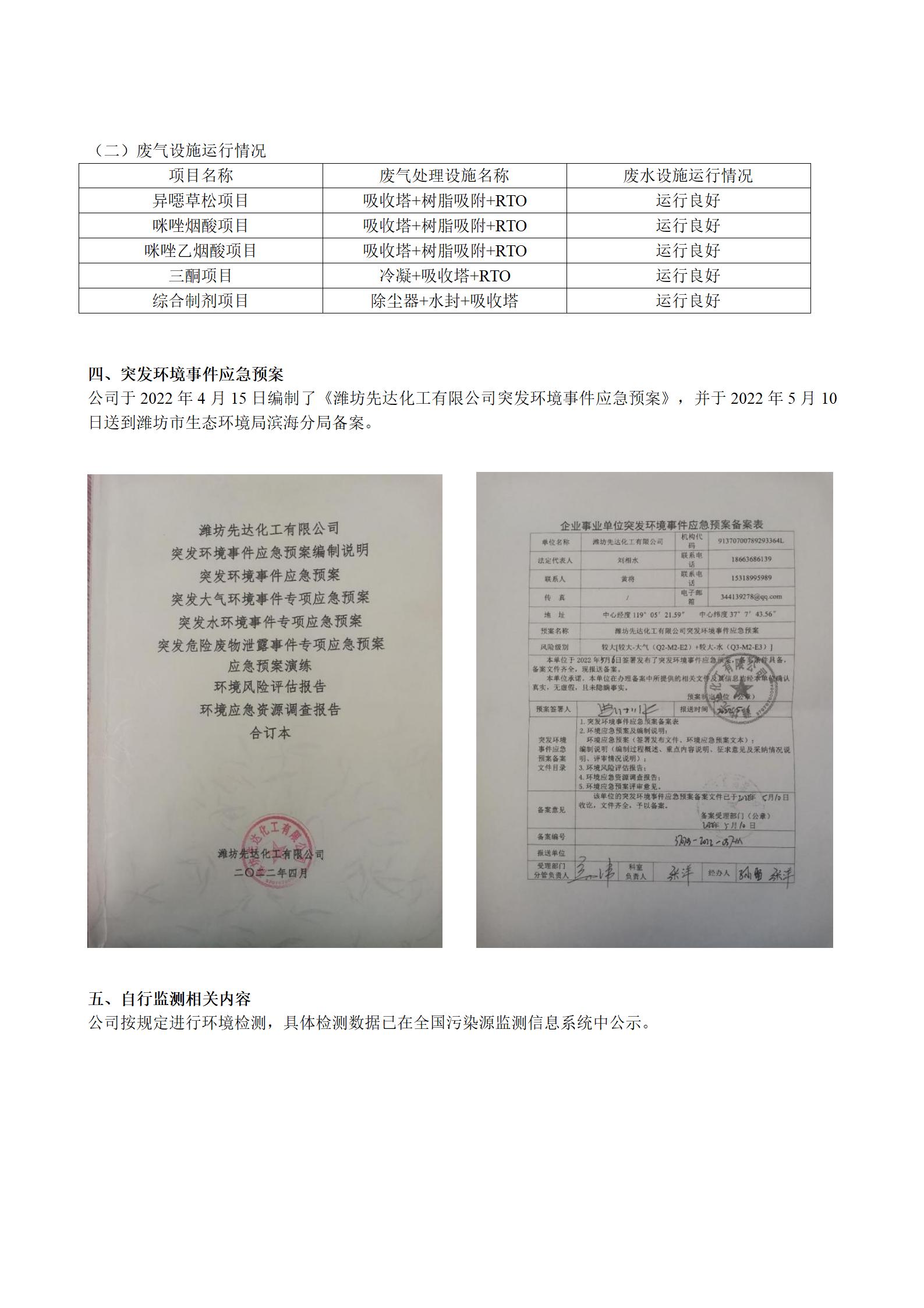 2024騫存綅鍧婂厛杈懼寲宸ユ湁闄愬叕鍙革紙絎竴瀛ｅ害錛夌幆澧冧繚鎶や俊鎭叕紺篲03.jpg