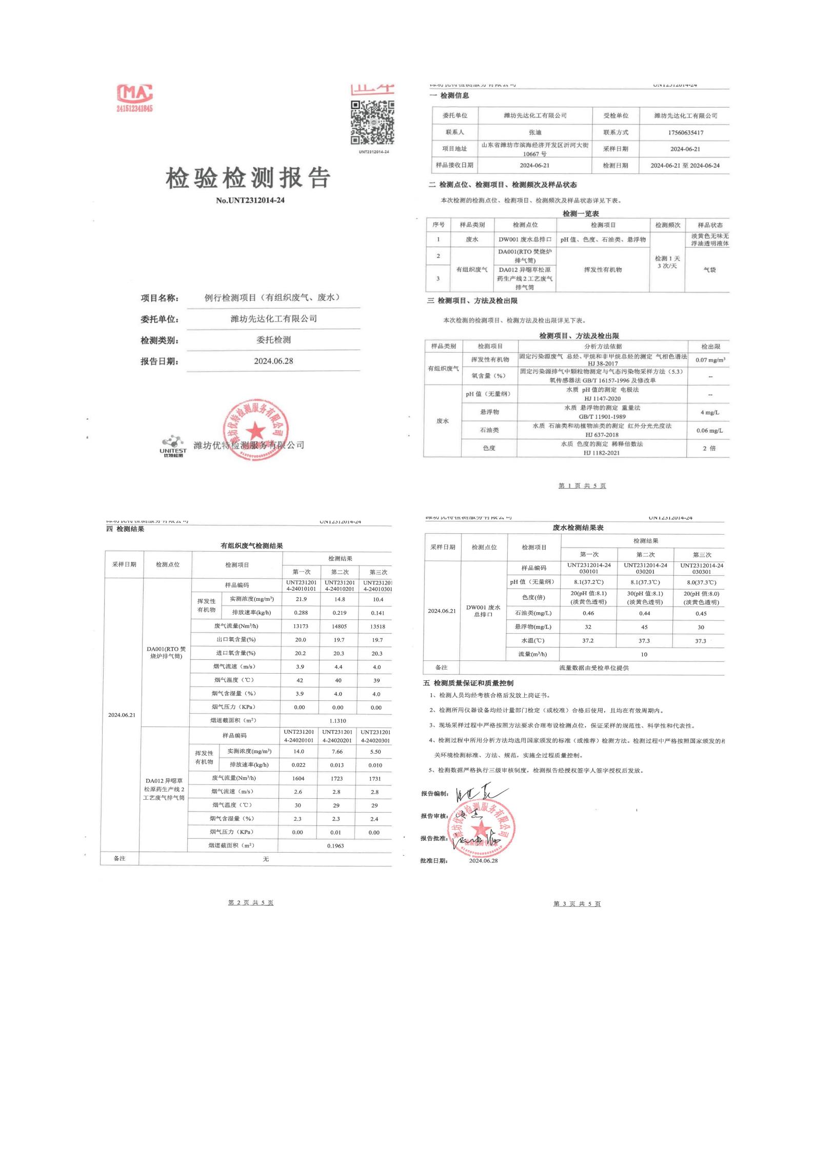 2024騫存綅鍧婂厛杈懼寲宸ユ湁闄愬叕鍙革紙絎簩瀛ｅ害錛夌幆澧冧繚鎶や俊鎭叕紺篲06.jpg